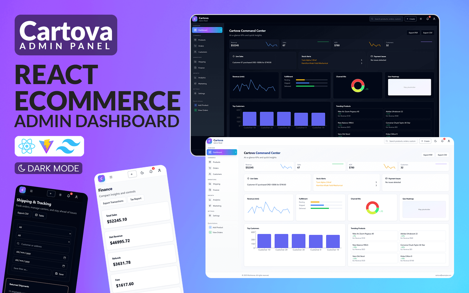 cartova-react-vite-tailwind-ecommerce-admin-dashboard-template-admin-template