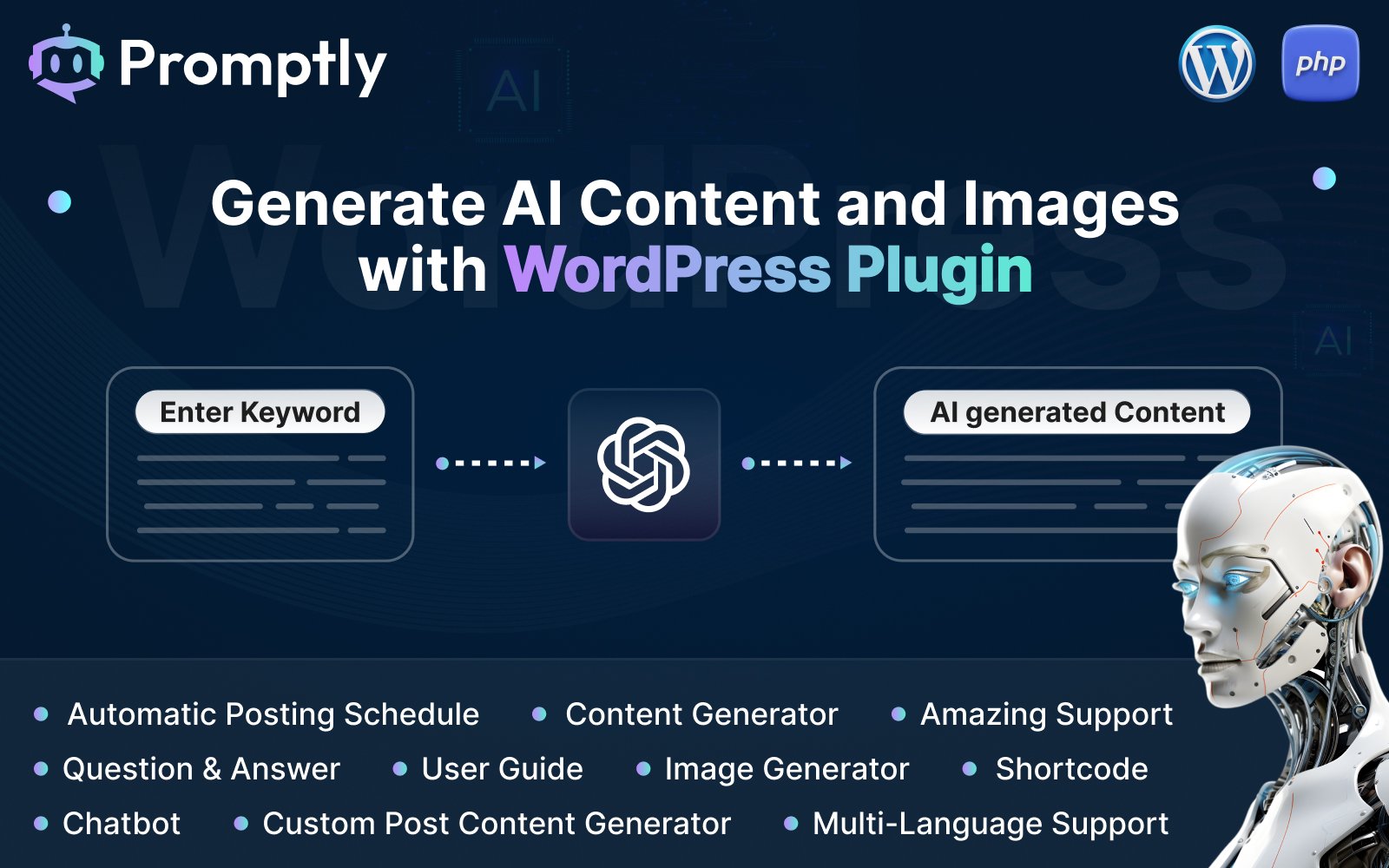 promptly-ai-content-image-generator-wordpress-plugin