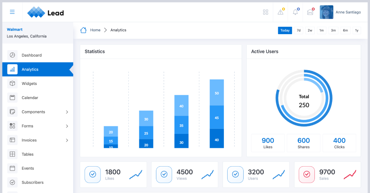 lead-bootstrap-5-admin-dashboard-template