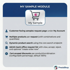 My Sample - Prestashop sample request module PrestaShop Module