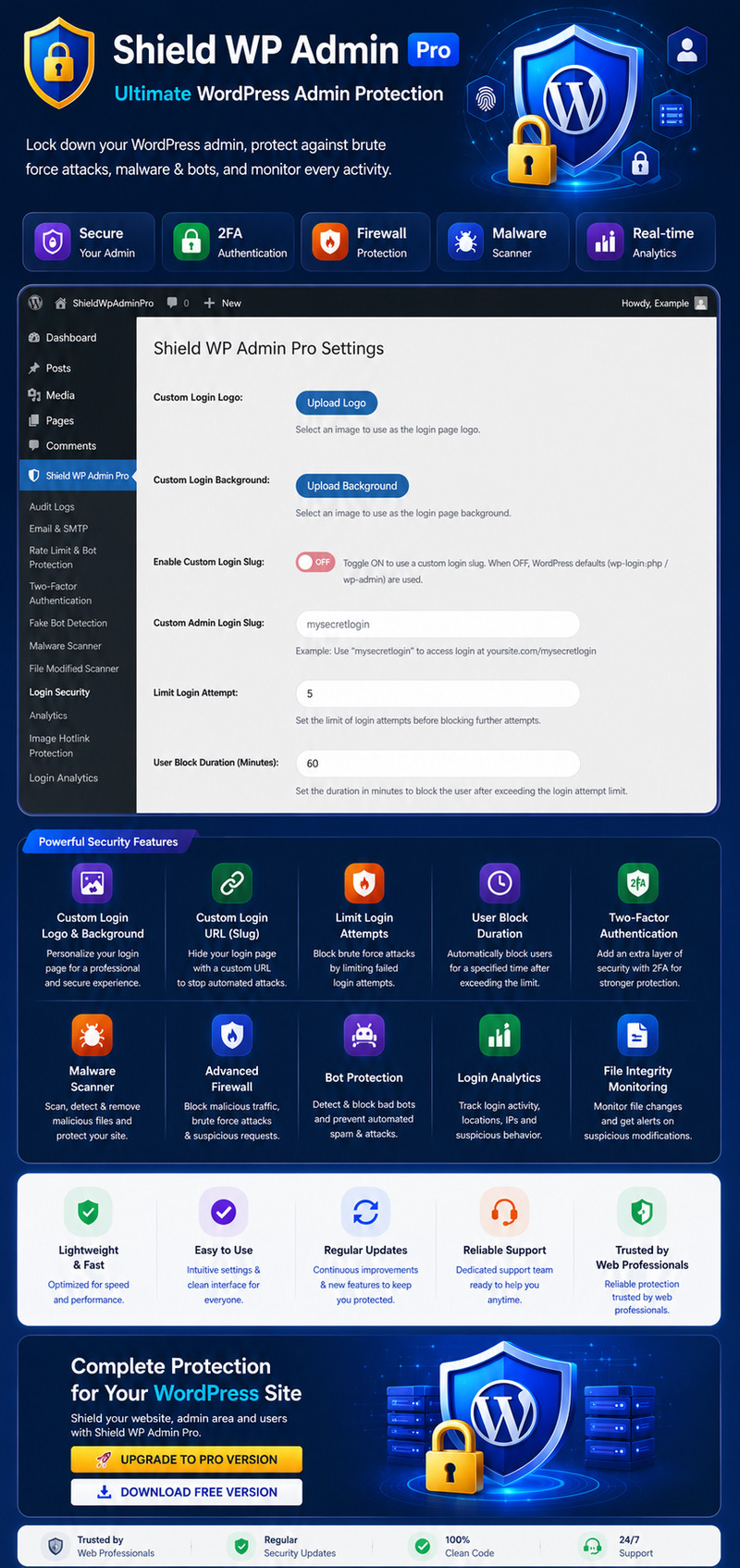 Shield WP Admin Pro Plugin - Ultimate Admin Protection - Features Image 1