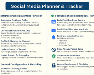 Social Media Planner & Tracker #548383 - TemplateMonster